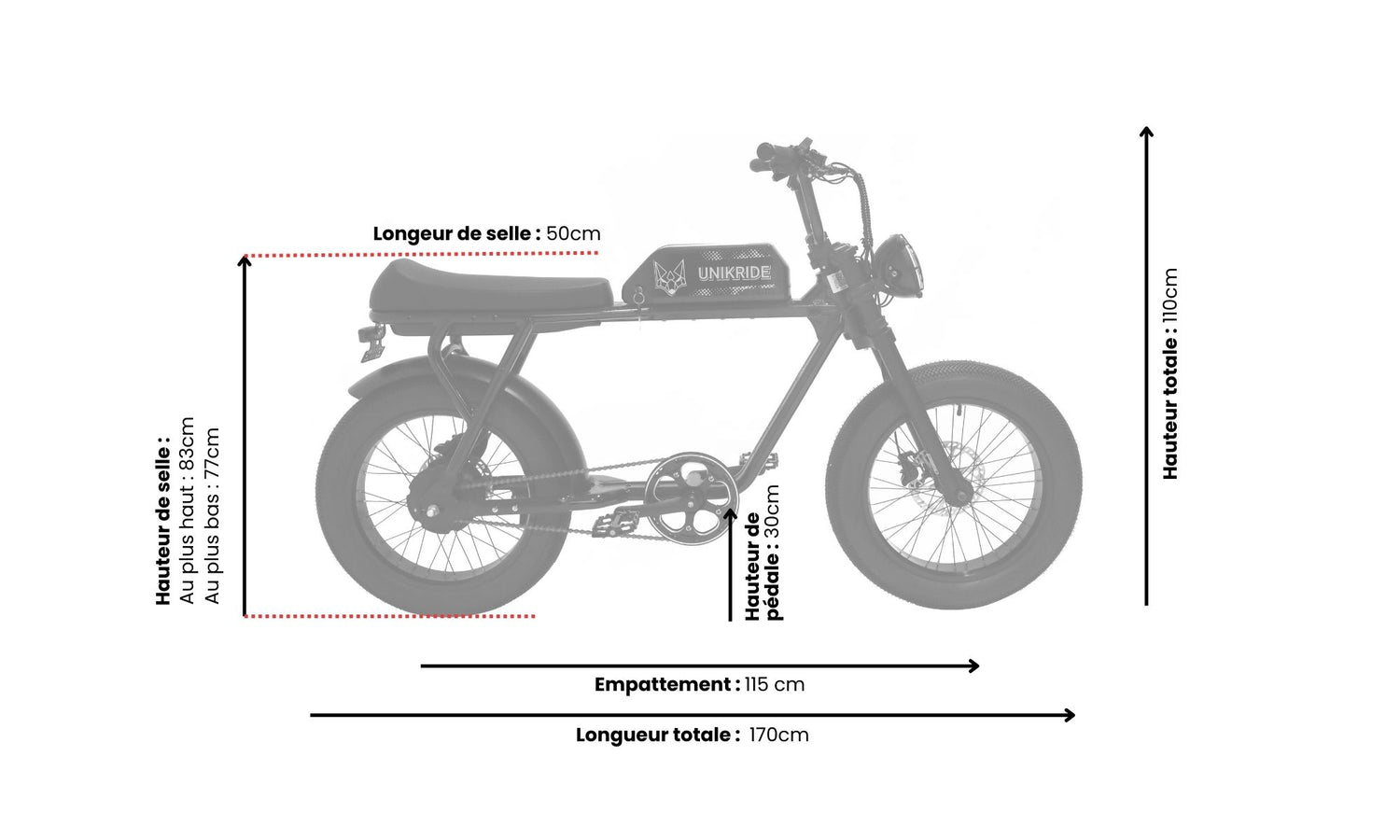 Dimensions du fatbike 2 places City XS – longueur 170 cm, hauteur 110 cm et hauteur de selle réglable