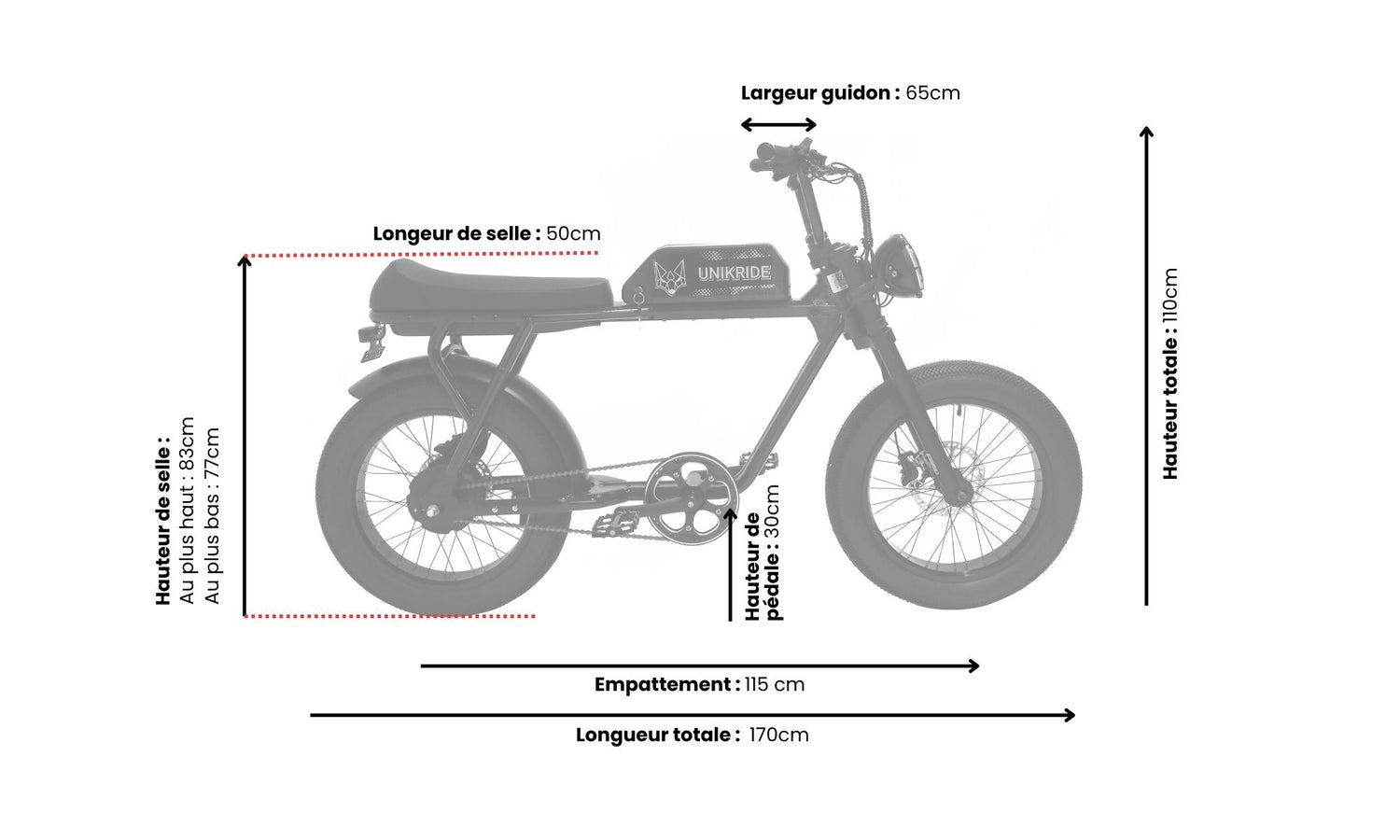 Dimensions du fatbike 2 places City XS – longueur 170 cm, hauteur 110 cm et hauteur de selle réglable