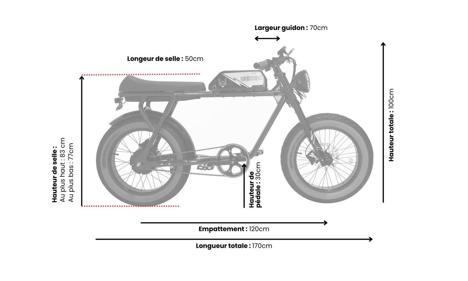 Schéma des dimensions du fatbike électrique 2 places City S Unikride avec longueur totale 170 cm et hauteur de selle 77 à 83 cm.